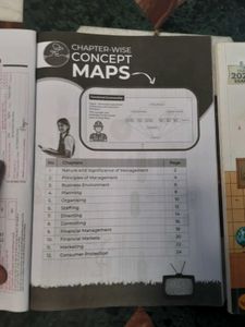 CBSE Class 12 Sample Papers(commerce)