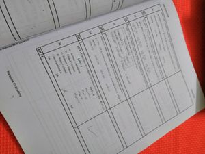 JEE MAINS IIT &amp; NITS Chemistry And Physics QUALIFI
