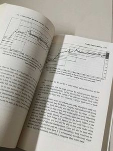 How To Make Money In Intraday Trading