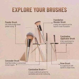 Swiss Beauty Professional Face &amp; Eye Brush Set