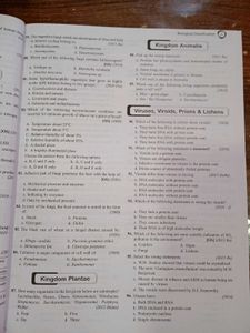NEET UG Biology PYQs: 36 Years Solved Questions