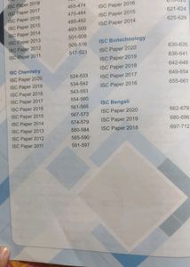 ISC 10 Years Solved
