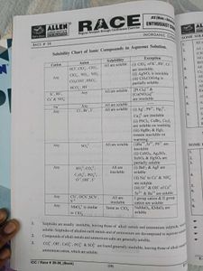 New Unused Allen Race JEE (Main+Advanced)latest yr