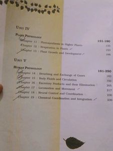 NCERT Biology Book Cl 11 CBSE
