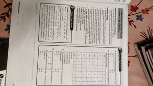 Arjuna JEE Chemistry Books Set