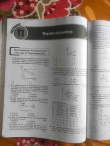 NEET UG Physics Solved Questions Book