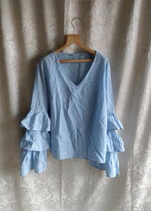 Formal Top
