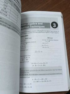 Handbook Of Electronic Engeneering