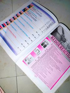 Pradeep's Chem 11 Vol 1+2
