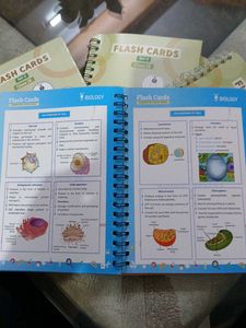 For quick revision Aakash Class IX Flash Ca