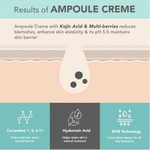 Lotus Derma Botanics Ampoule Creme