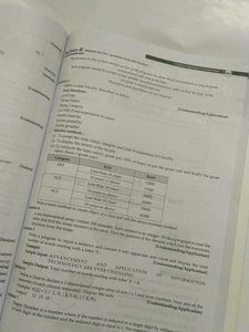 ICSE Class X Sample Question Papers