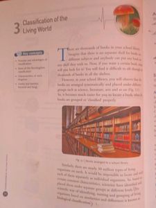 Living Science Biology Book Grade 7 ICSE
