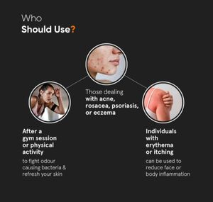 Minimalist Anti-Bacterial Relief Spray