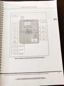 Copy Of Book - Project Management