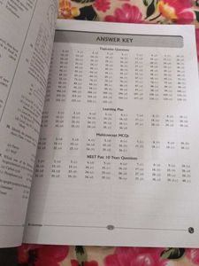 Yakeen NEET Biology Dropper Set