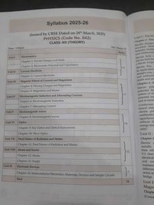 Oswal Books CBSE Class 12 Physics Sample Papers