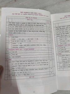 Hindi Vyakaran Book for Class IX &amp; X