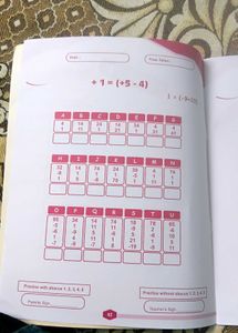 New Abacus Learning Books Set Pack of 14