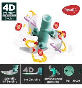 Manual Food Chopper