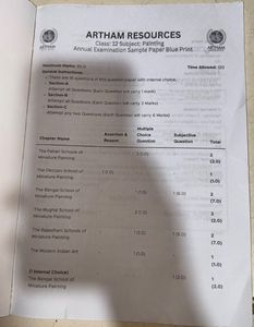 Arthams Class 12 Painting Sample Papers