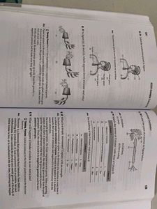 Arihant NCERT Exemplar Problems Solutions Science
