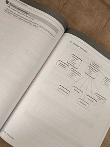 ACCA kaplan Business and Technology Study Text