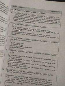 Class 12 English Core Question Bank
