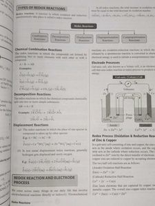 Arjuna NEET Chemistry Module 1 Class XI