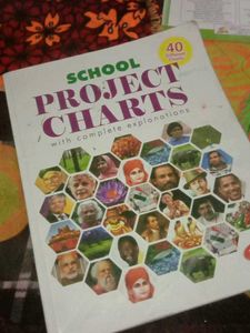 National Leaders of India Book