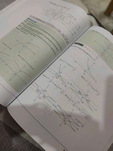 Play with Graphs JEE Main &amp; Advanced