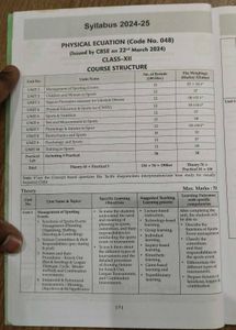 Oswaal Class 12 P.E sample paper 2025 exam