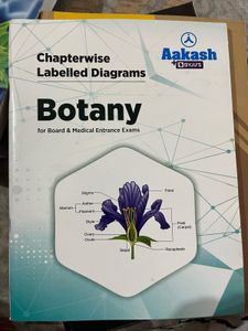 Aakash Botany Chapterwise Labelled Diagrams