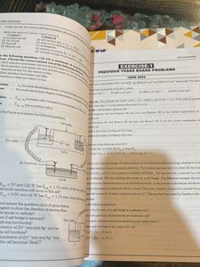 ALLEN Chemistry CBSE Compendium Class XII Part 1