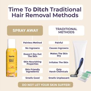 [SOLD] Sanfe Hair Removal Spray