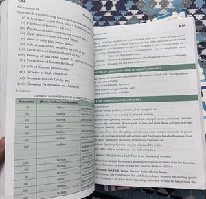 T.S. Grewal Double Entry Bookkeeping Textbooks