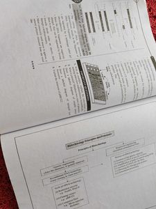IPUC Biology Handbook 2022-23
