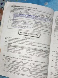 Sanjiv Refreshers Science Class 9 Book