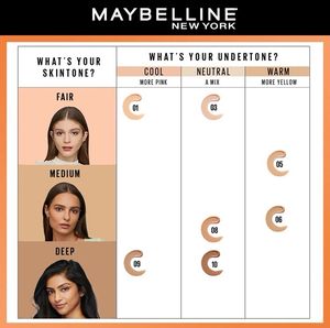 Maybelline New York Fit Me Fresh Tint With SPF 50