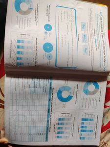 47 Years JEE Advanced Mathematics Solved Papers