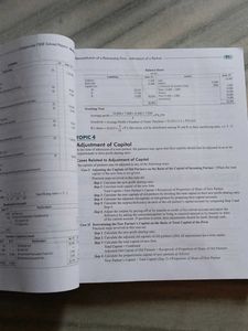 CBSE Accountancy Class 12 Question Bank