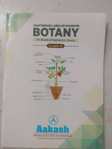 Aakash NEET Modules (Class 11)
