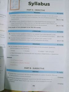 Educart Class 10th  English Sample Question Paper