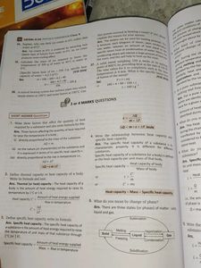 ICSE Physics Handbook Class X