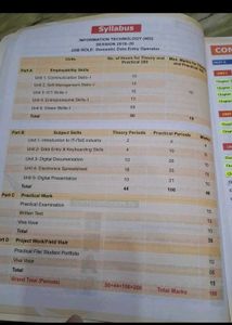 Information Technology Textbook for Class IX