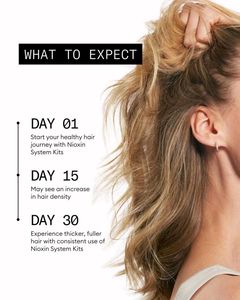 Nioxin Scalp Shampoo &amp; Conditioner