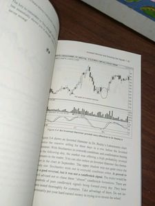 Investing Trading Stock Market Bestselling Combo