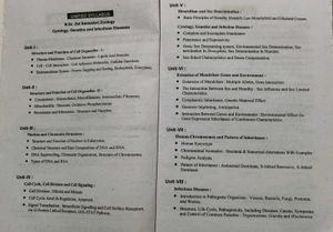 Lokpriya Notes for University Exams