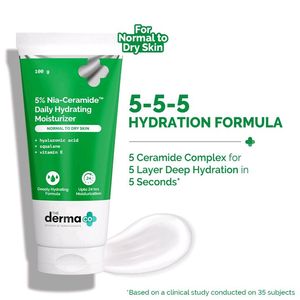 5% Nia-Ceramide Daily Hydrating Moisturizer