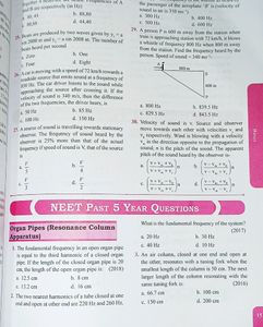 NEET Most Wanted (Class 11+12)